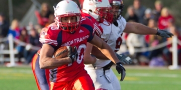 Early struggles not dissuading SFU from its NCAA experiment