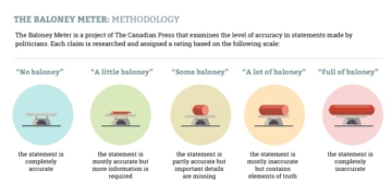 Baloney Meter: Are Liberals welcoming ISIL returnees to Canada with open arms?