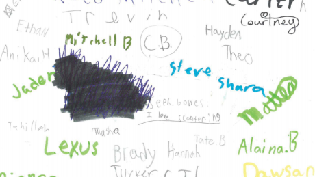 Over 70 elementary school kids sign petition telling Prince George, B.C., mayor why they want a new skate park