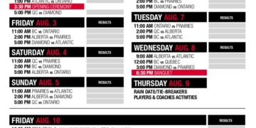 B.C. once again the team to beat at Little League Canadian Championship