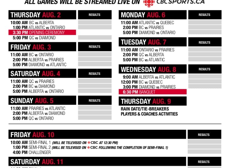 B.C. once again the team to beat at Little League Canadian Championship