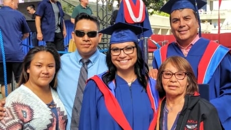 Largest cohort of Indigenous students graduates Simon Fraser University