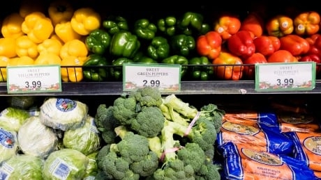 Canadian families will pay nearly $500 more in 2020 for food, report says