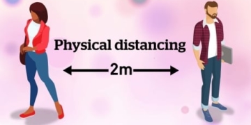 How to physical distance in tricky situations