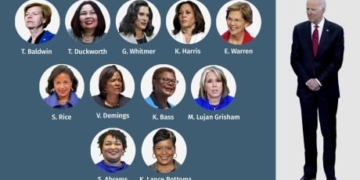 Joe Biden nears his pick for a running mate: Here are some U.S. vice-presidential candidates