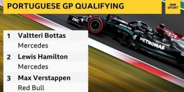 Bottas beats team-mate Hamilton to Portuguese Grand Prix pole position
