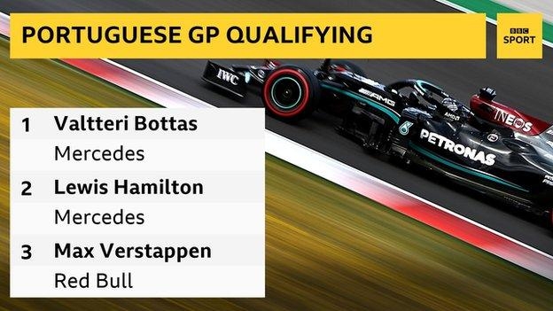 Bottas beats team-mate Hamilton to Portuguese Grand Prix pole position