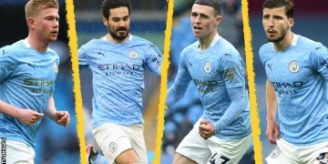 Foden nominated for both PFA awards as Man City dominate shortlist