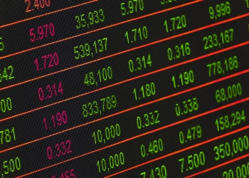 Stocks future dive, oil surges as Russia invades Ukraine