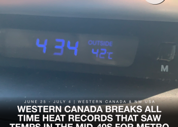 30 – Massive cargo ship stuck in  Suez Canal for 6 days causing massive delays & Internet memes